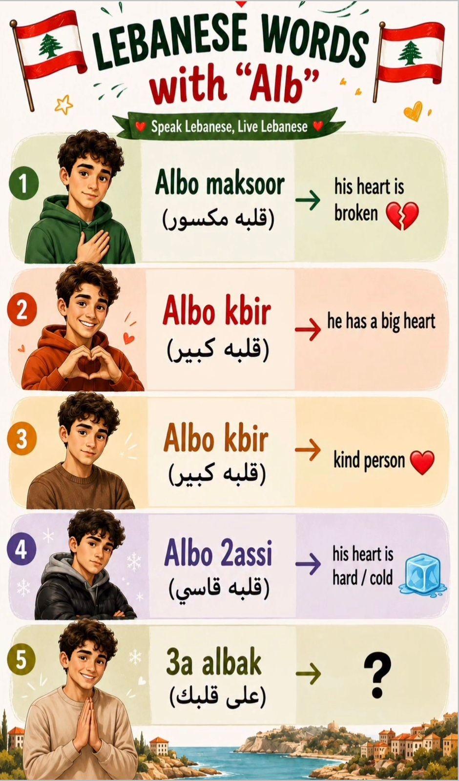 Instagram post: Lebanese words with 'Alb' (heart) and their meanings